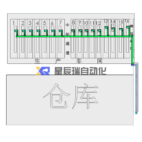 纸塑集中收废打包系统