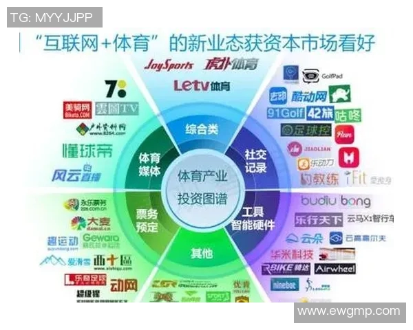 体育赛事媒体版权签约新趋势分析与未来发展展望